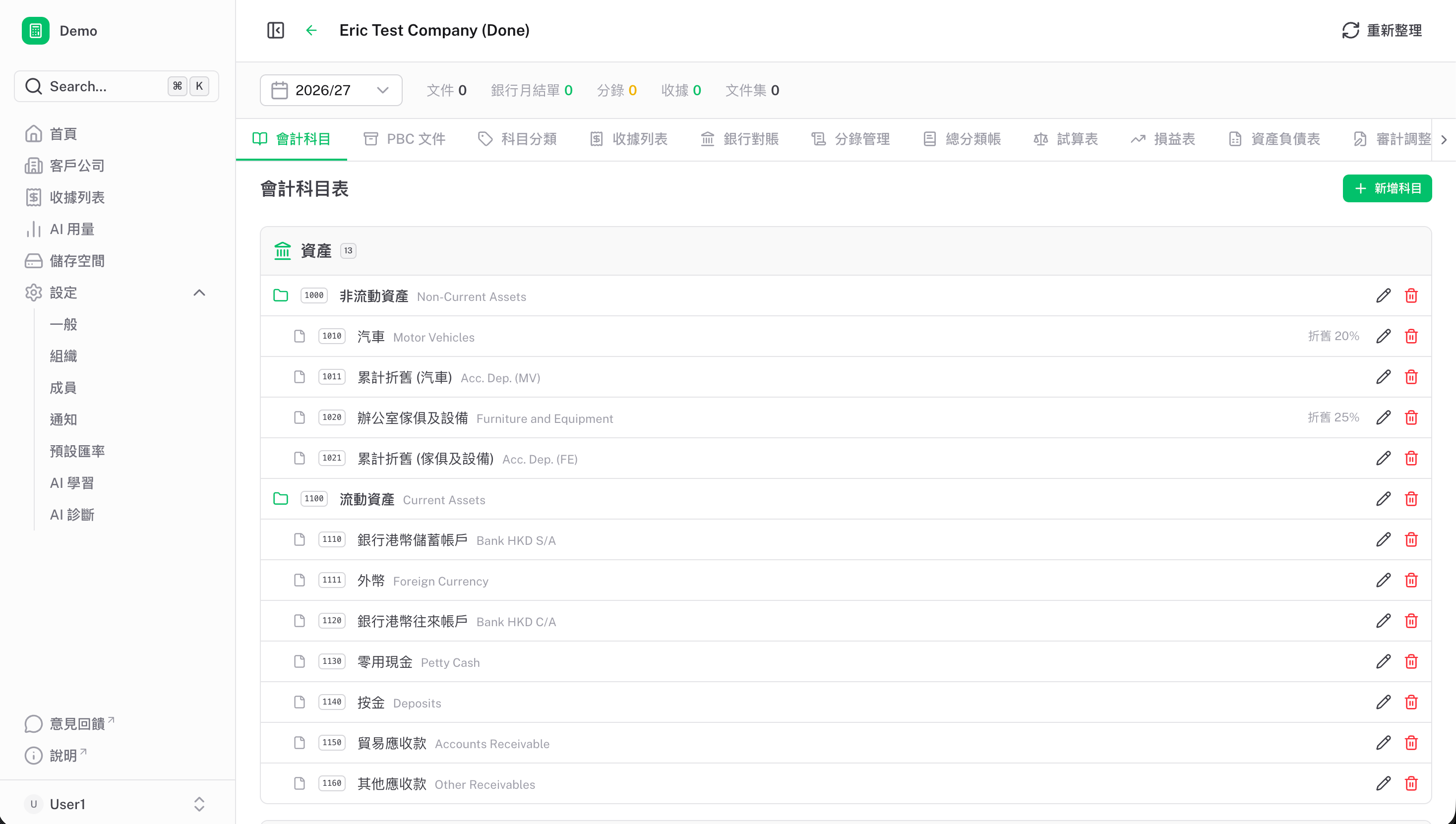 會計科目表